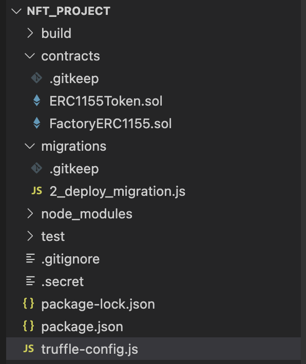 screenshot of project directory