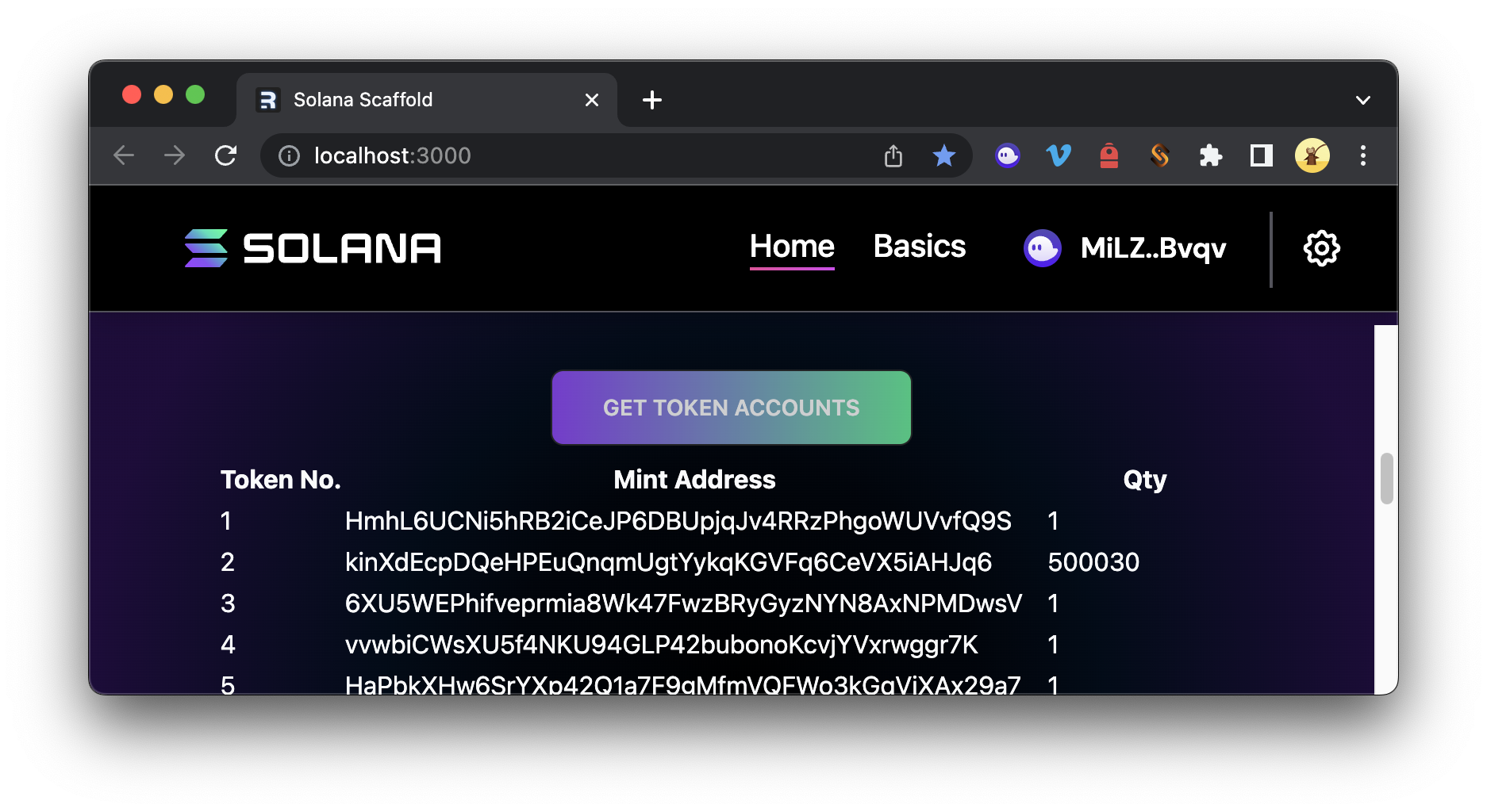 Succesful Token Table