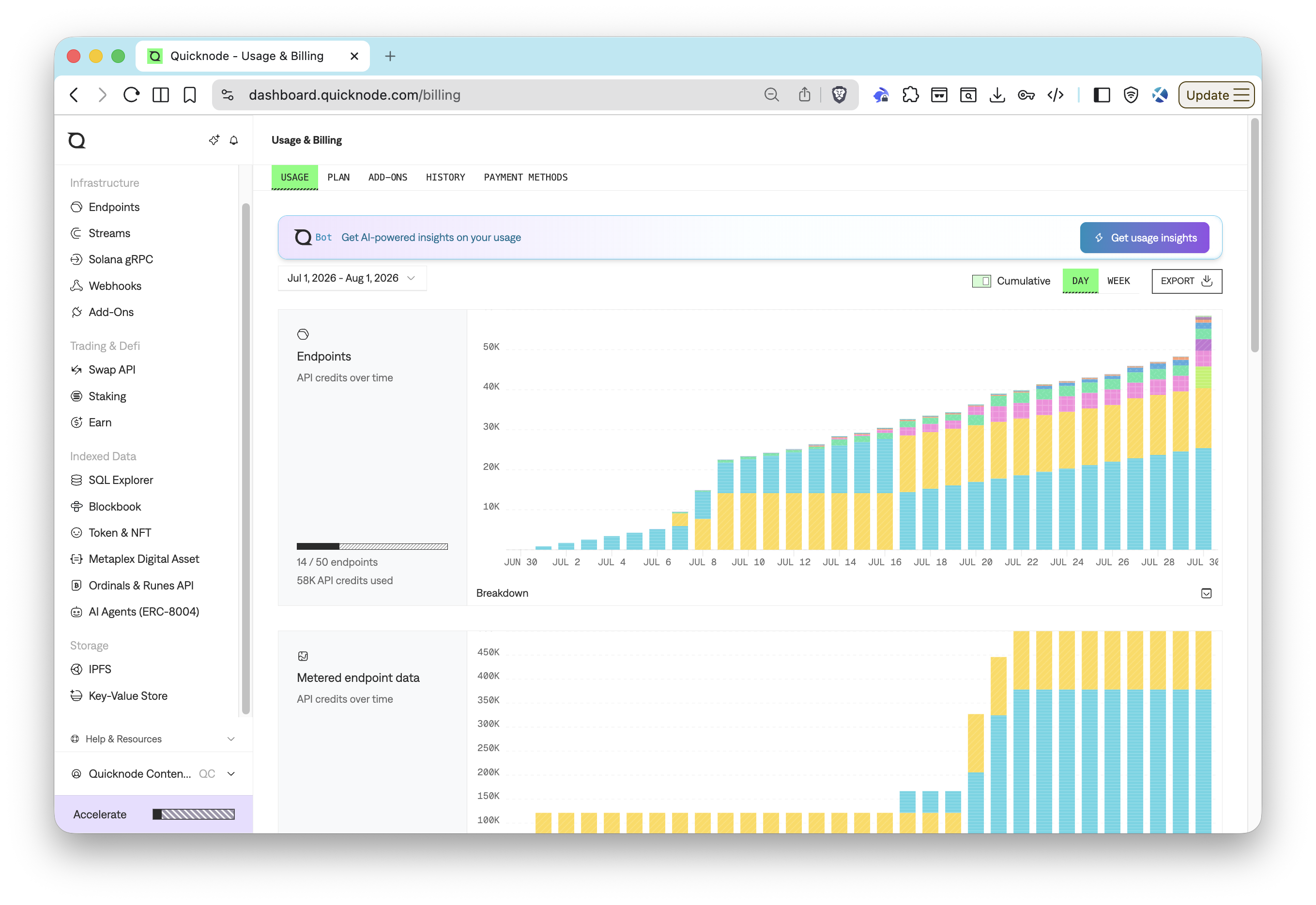 Quicknode Usage and Billing Page