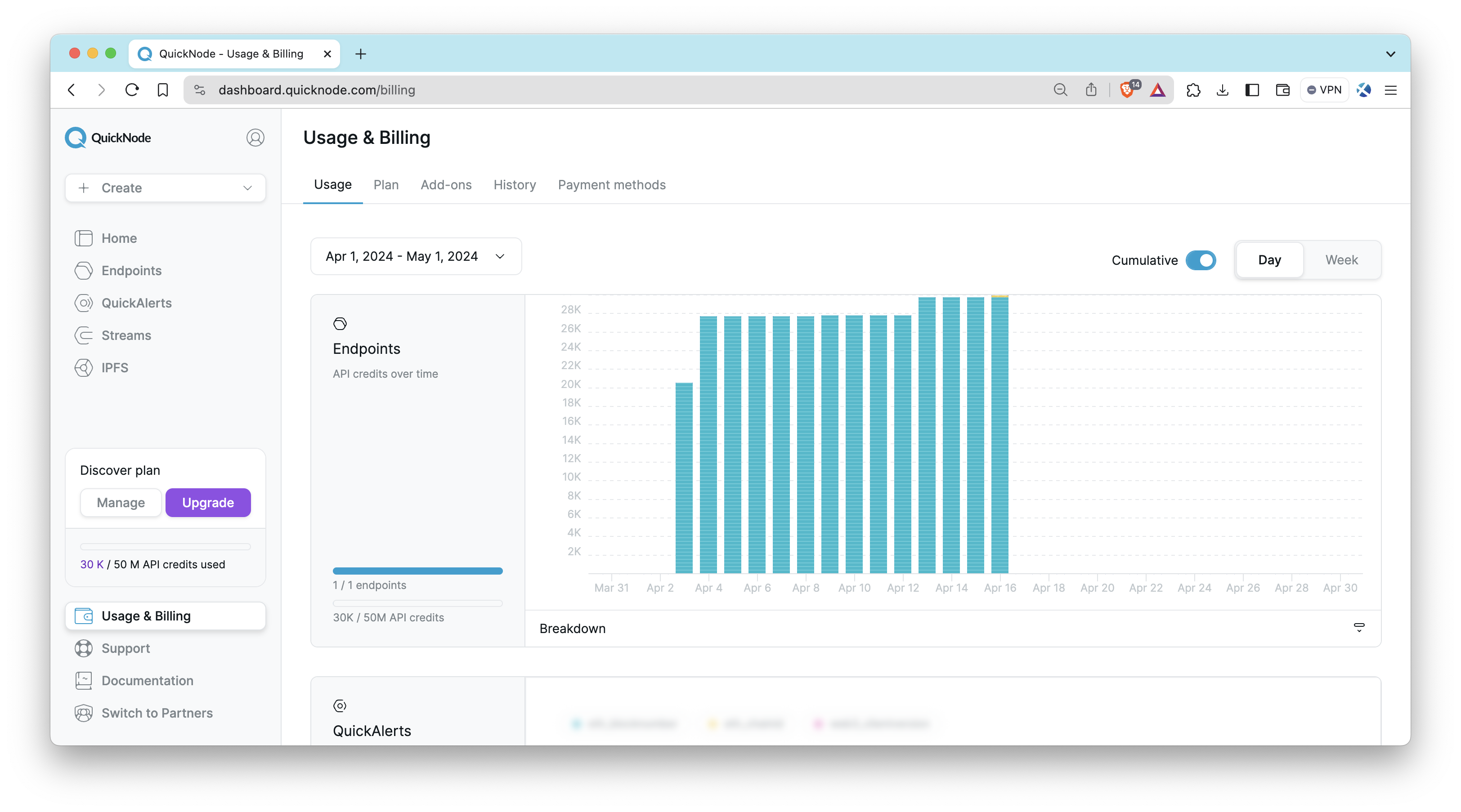 QuickNode Usage and Billing Page