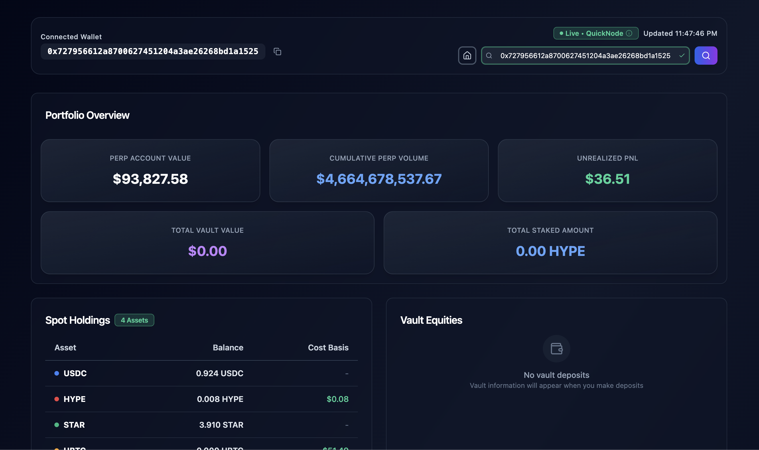 Dashboard Page