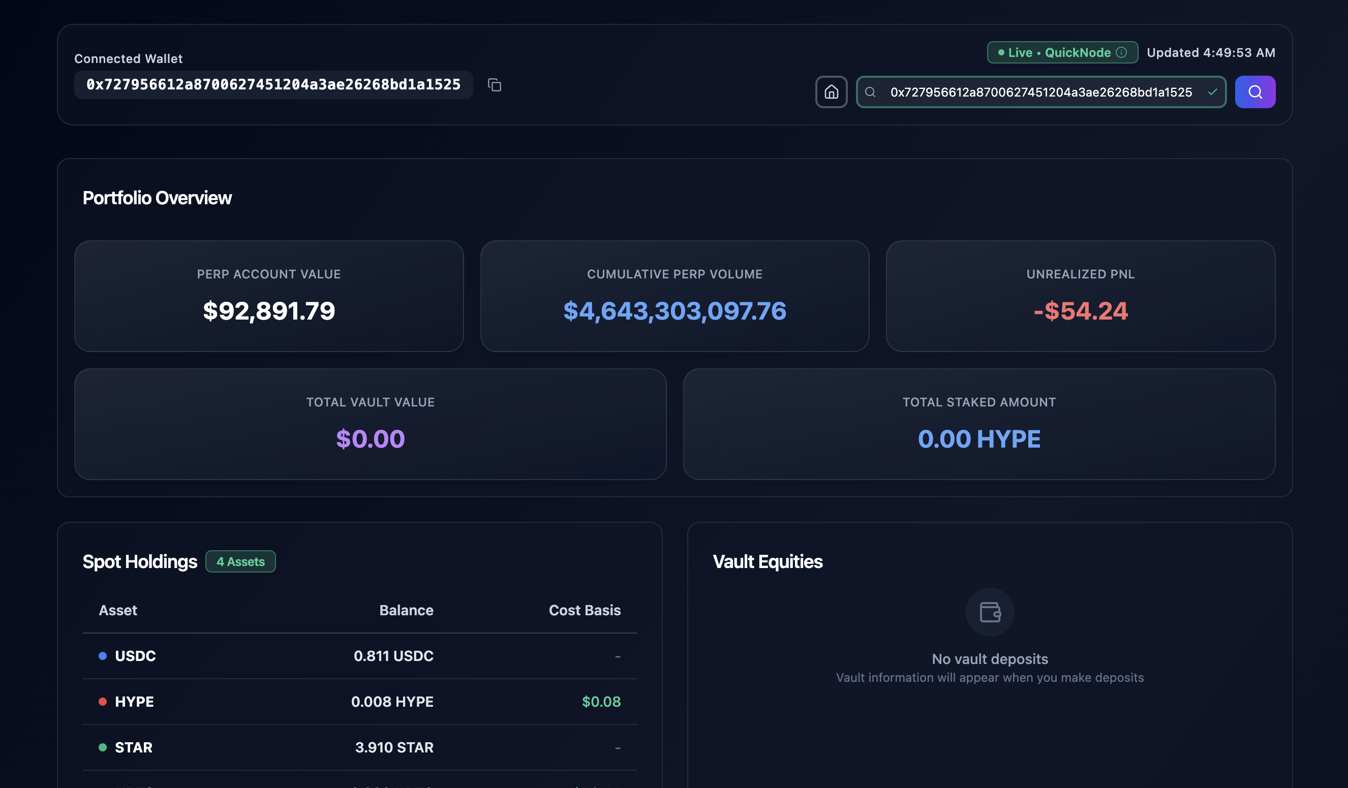 Dashboard Page
