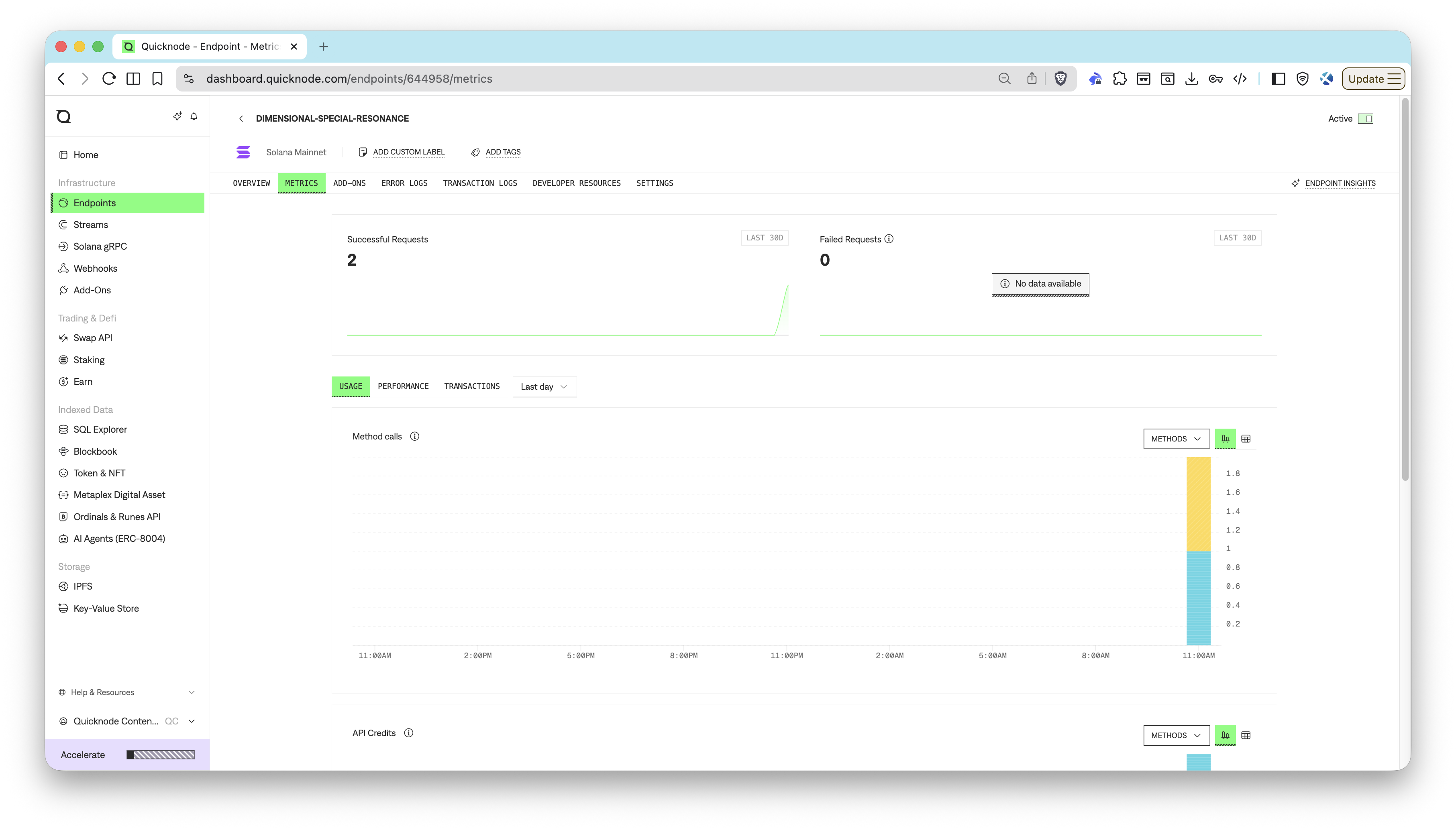 Quicknode endpoint Metrics tab