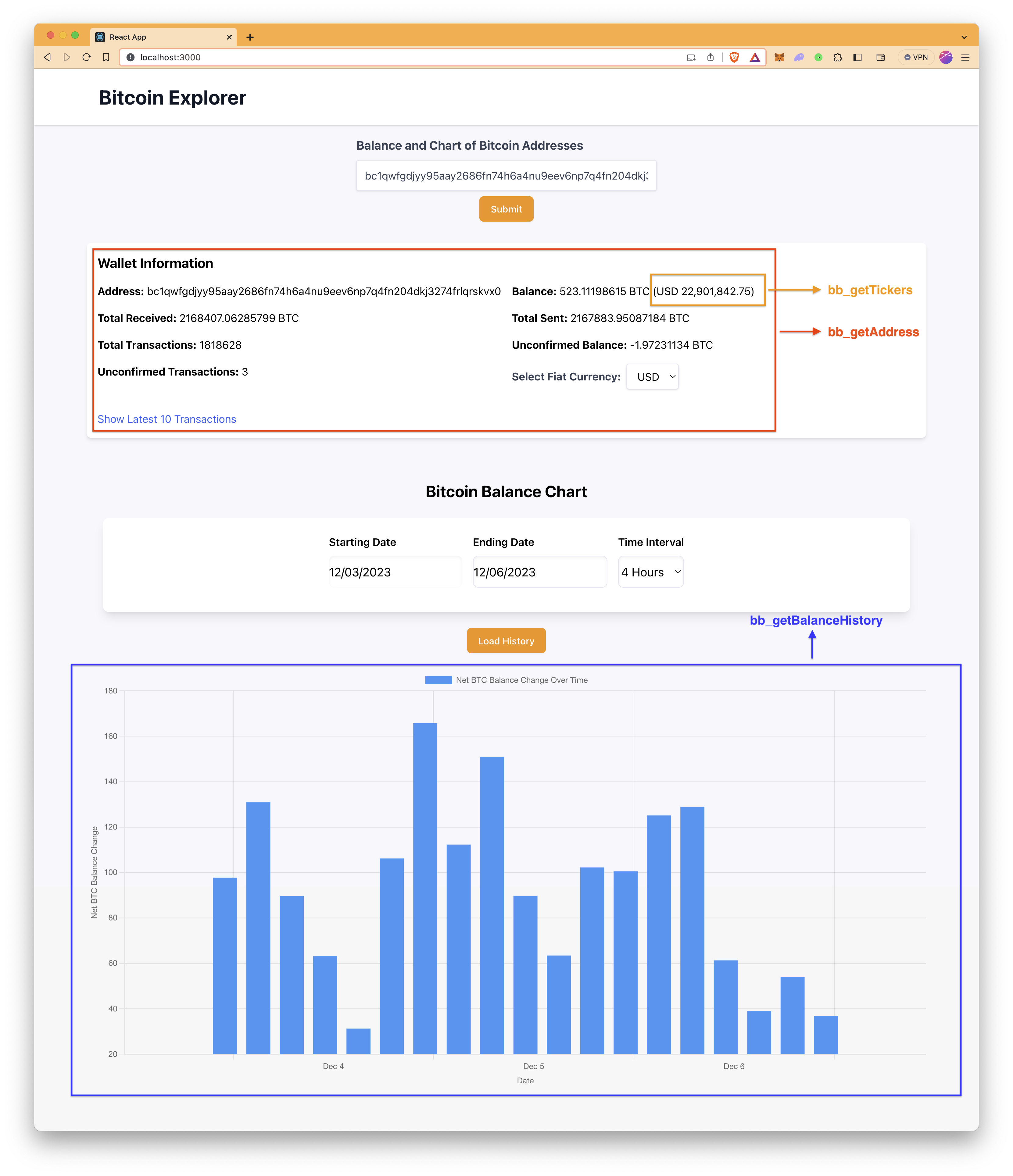 App Overview with Used Methods