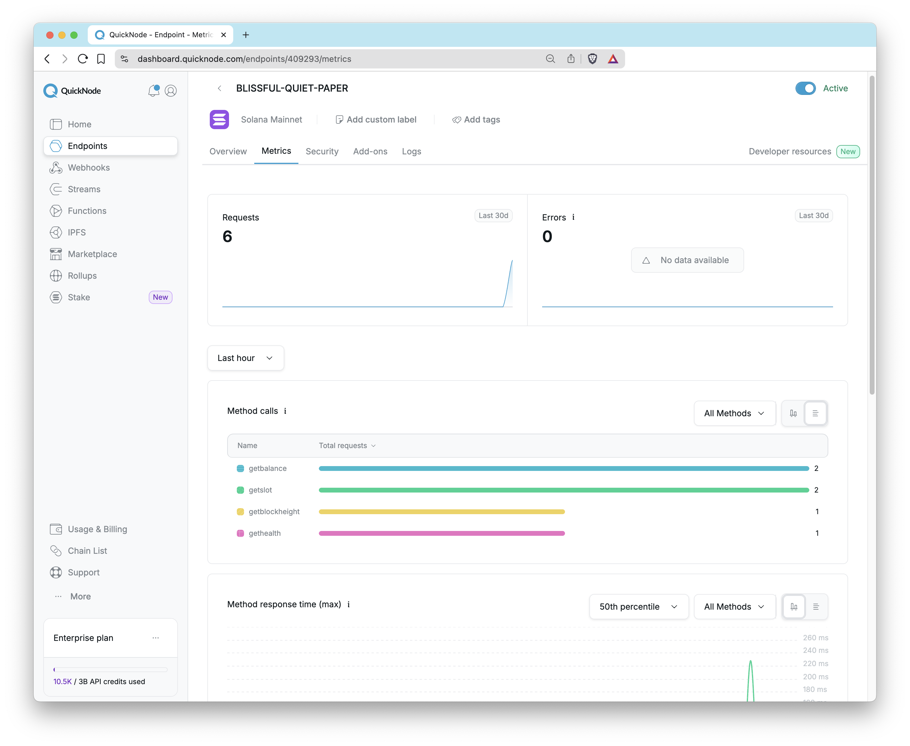 QuickNode Metrics Page
