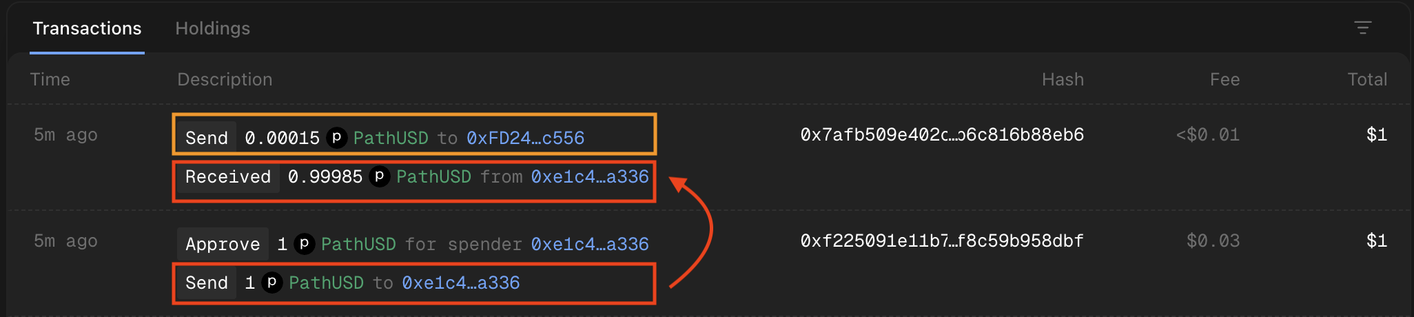 MPP session settlement transaction on the Tempo block explorer