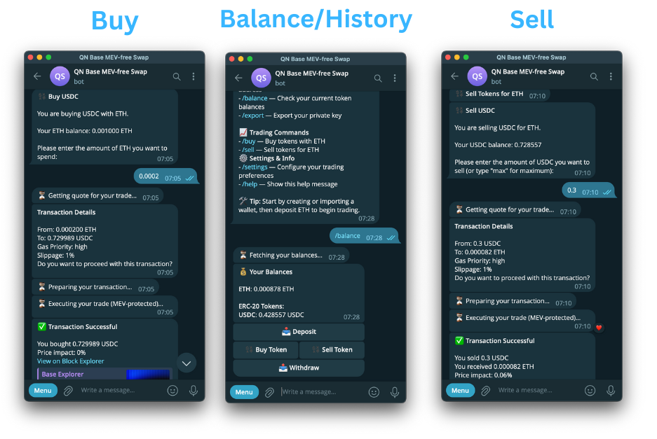 Telegram Trading Bot with MEV-Protected Features