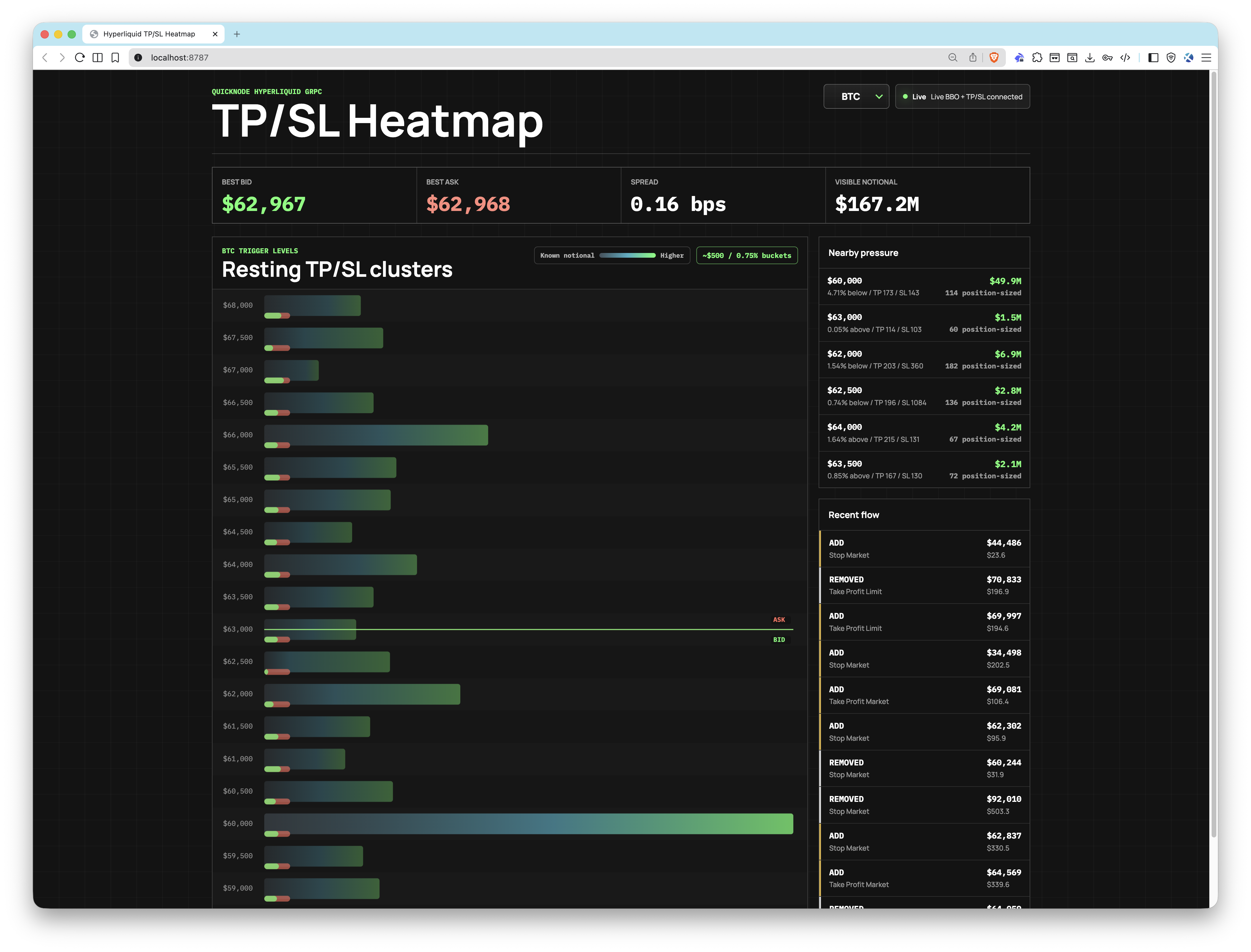 Sample app preview